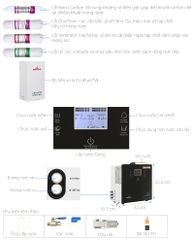 Máy lọc nước điện giải ion kiềm ROBOT IonPrince 910X 9 tấm điện cực