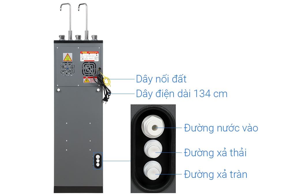 Máy lọc nước Sunhouse SHA76258LA - hình ảnh thực tế