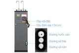  Máy lọc nước RO nóng nguội lạnh Hydrogen ion kiềm Sunhouse UltraX SHA76258LA 12 lõi 