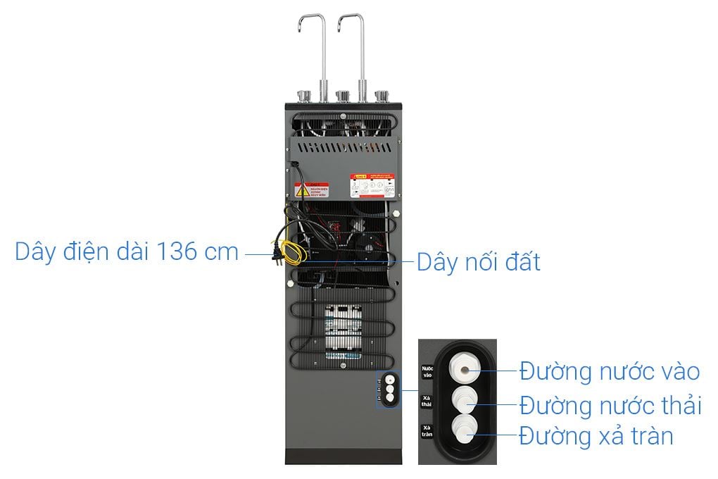 Máy lọc nước Sunhouse SHA76656LA - hình ảnh thực tế Máy lọc nước Sunhouse SHA76656LA - hình ảnh thực tế