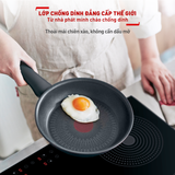  Chảo chiên Tefal Unlimited 24cm 