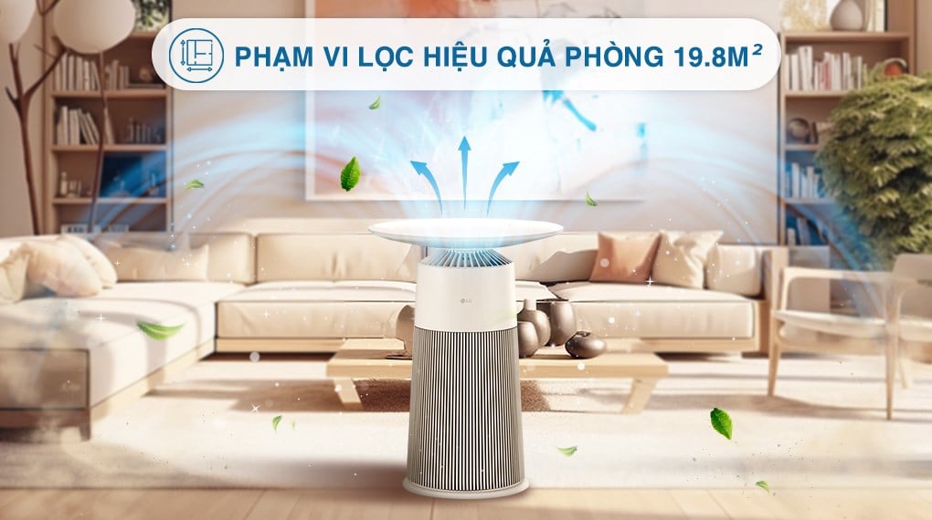 Máy lọc không khí LG PuriCare Aero Furniture AS20GPWU0 màu trắng 28W – ảnh 3