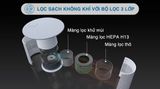  Máy lọc không khí LG PuriCare Aero Furniture AS20GPWU0 màu trắng 28W 