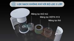 Máy lọc không khí LG PuriCare Aero Furniture AS20GPWU0 màu trắng 28W ảnh 4