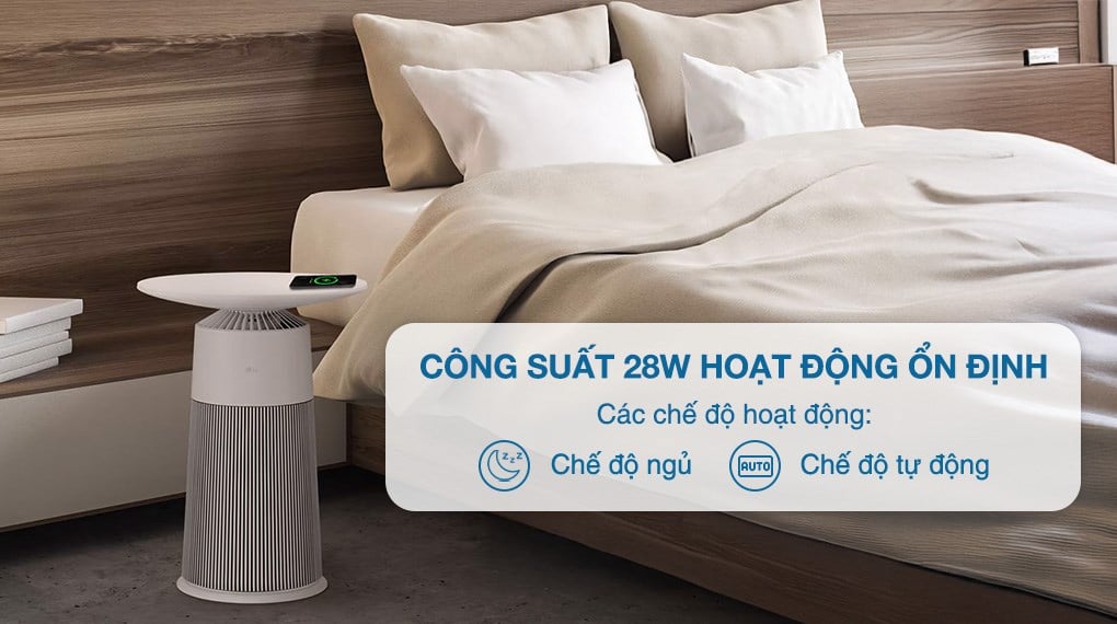 Máy lọc không khí LG PuriCare Aero Furniture AS20GPWU0 màu trắng 28W – ảnh 5