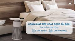Máy lọc không khí LG PuriCare Aero Furniture AS20GPWU0 màu trắng 28W ảnh 5