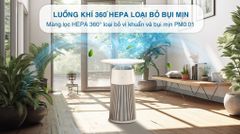 Máy lọc không khí LG PuriCare Aero Furniture AS20GPWU0 màu trắng 28W ảnh 7