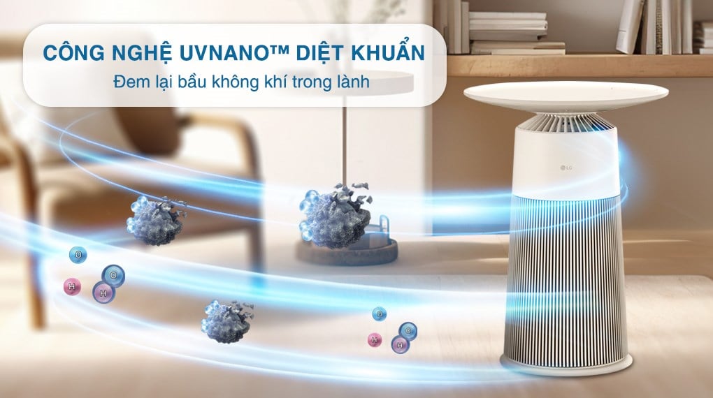 Máy lọc không khí LG PuriCare Aero Furniture AS20GPWU0 màu trắng 28W – ảnh 8