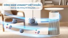 Máy lọc không khí LG PuriCare Aero Furniture AS20GPWU0 màu trắng 28W ảnh 8