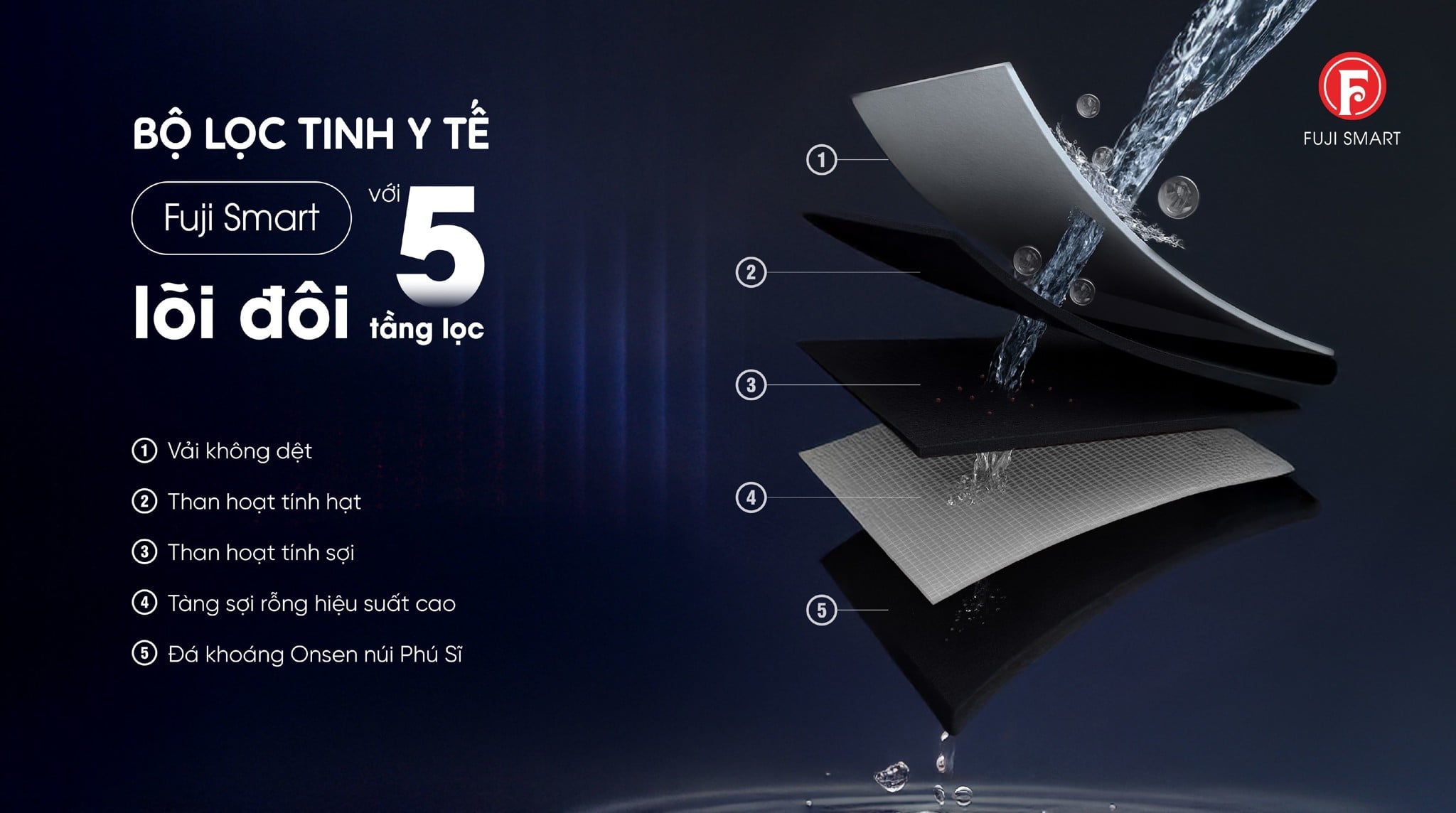 Thiết kế Fuji Smart OnsenSui
