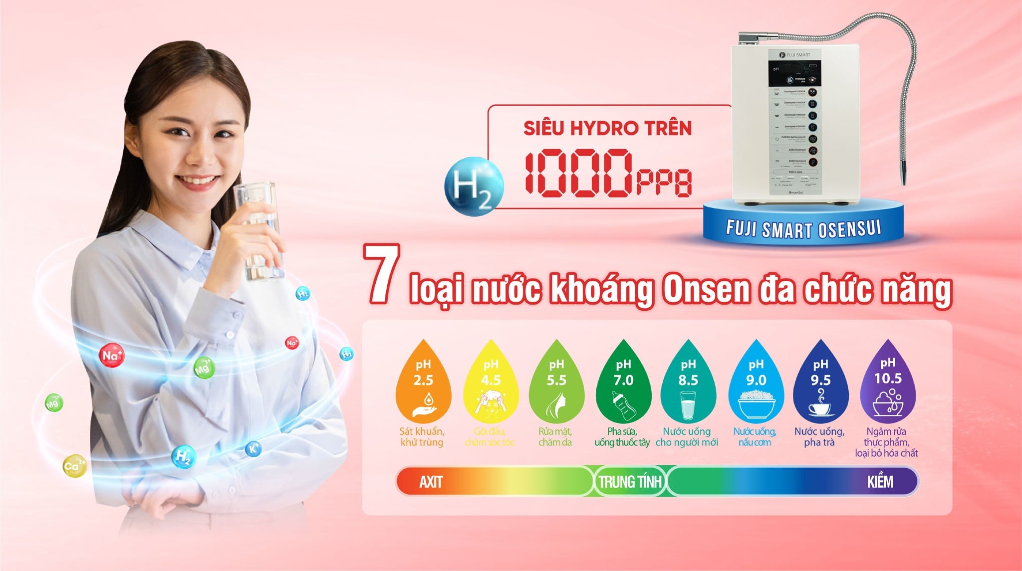 Máy lọc nước Fuji Smart OnsenSui - lõi lọc