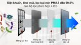  Máy lọc không khí Gree GCF500AENA 32W 