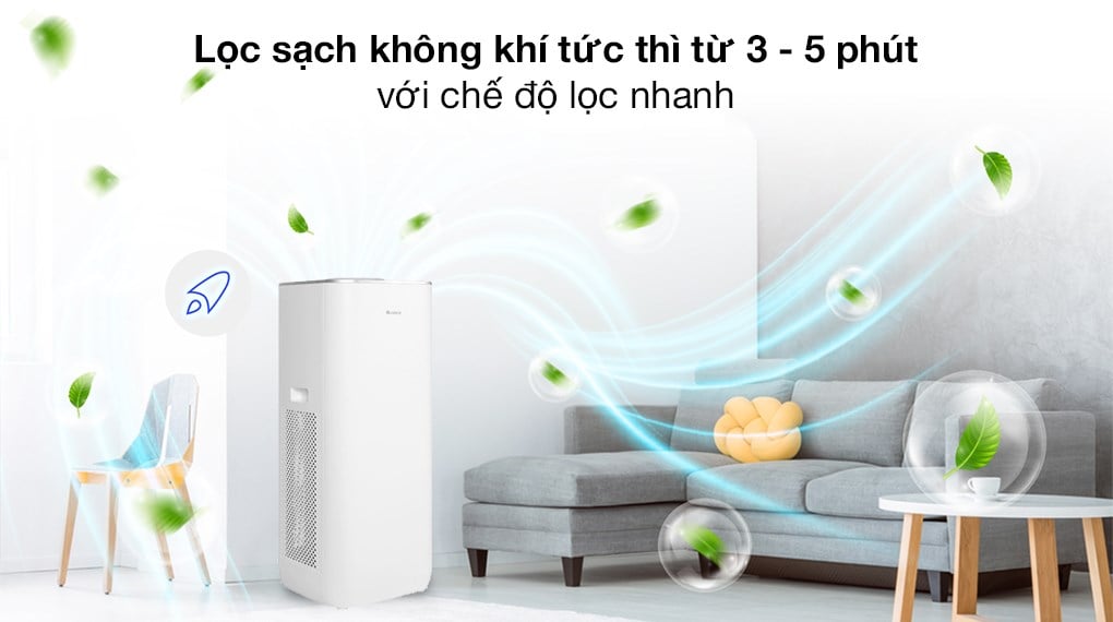 Máy lọc không khí Gree GCF500AENA 32W – ảnh 6