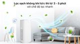  Máy lọc không khí Gree GCF500AENA 32W 