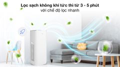Máy lọc không khí Gree GCF500AENA 32W ảnh 6