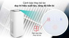Máy lọc không khí Gree GCF500AENA 32W ảnh 7