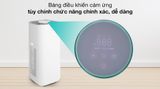  Máy lọc không khí Gree GCF500AENA 32W 