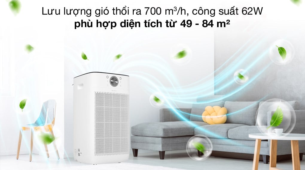 Máy lọc không khí Gree GCF700AENA 62W – ảnh 3