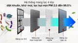  Máy lọc không khí Gree GCF700AENA 62W 