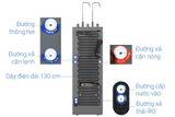  Máy lọc nước RO nóng nguội lạnh Hydrogen Sanaky SNK-TV3HK88 11 lõi 