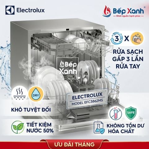Chi tiết thiết kế Máy rửa chén Electrolux EFC3862MS – ảnh 3