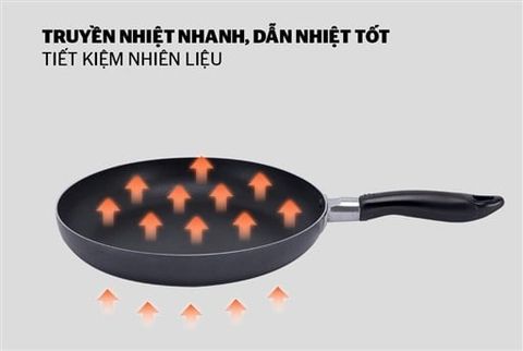 Cặp chảo trơn chống dính happytime PHI 20 & 26