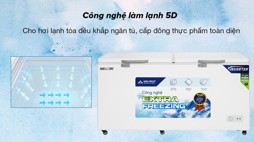 Thiết kế Hoà Phát AD8544