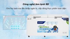 Tủ đông Hòa Phát Inverter 544 lít HPF AD8544 ảnh 2