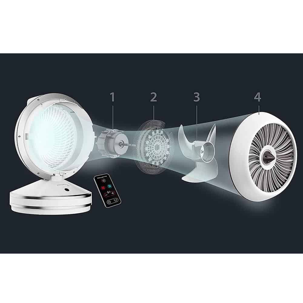 Quạt Điều Hòa Rowenta HQ7152 – 2 IN 1 – ảnh 8