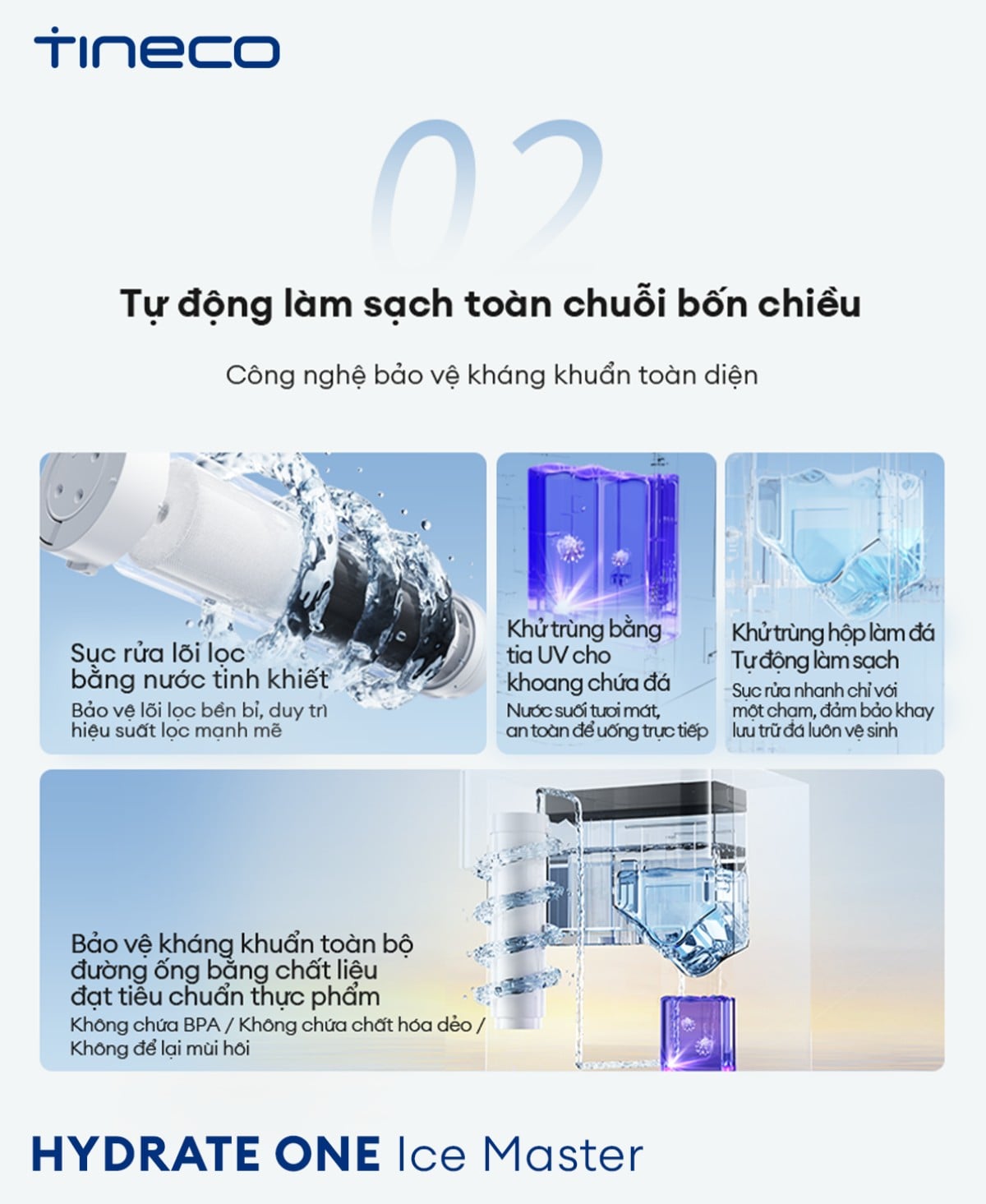 Máy hút bụi lau nhà Tineco HYDRATE ONE Ice Master – ảnh 4