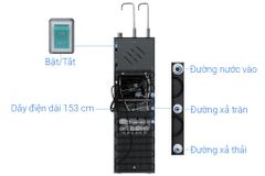 Máy lọc nước RO nóng nguội lạnh Hydrogen Sunhouse UltraX SHA76688SH 11 lõi ảnh 4