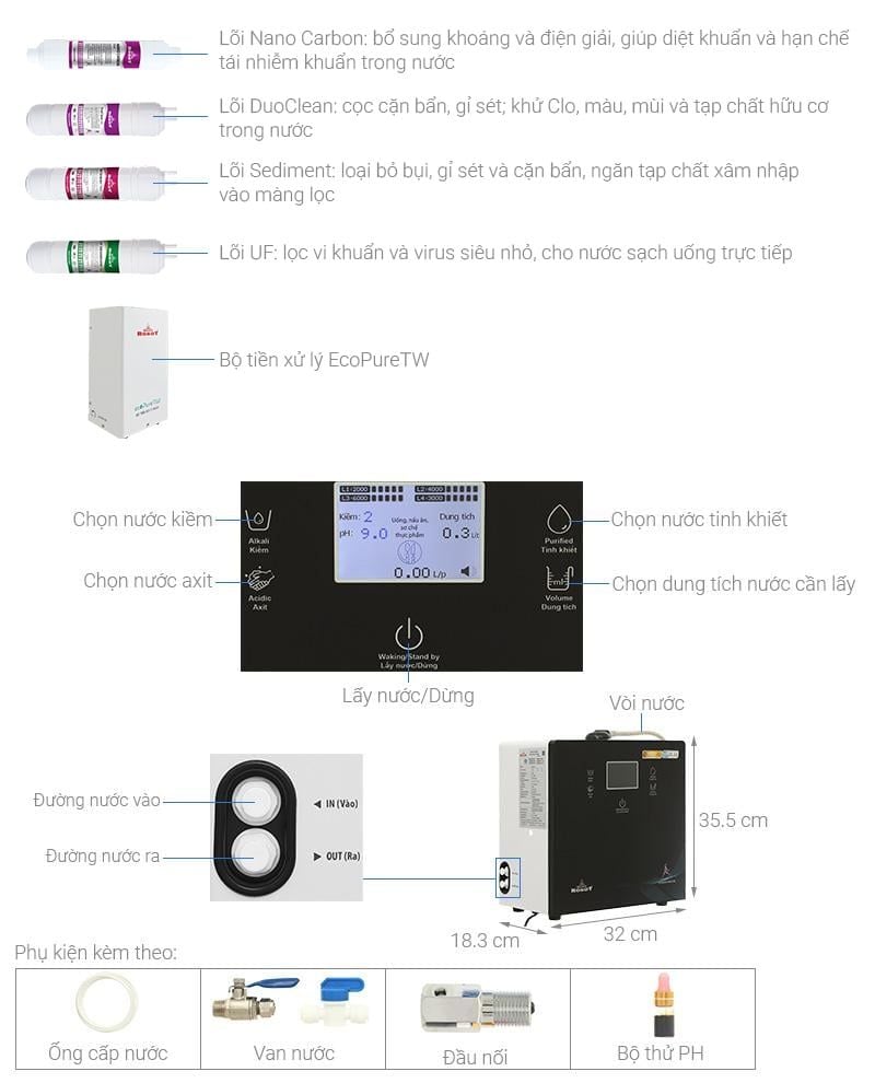  Máy lọc nước điện giải ion kiềm ROBOT IonPrince 59X 5 tấm điện cực 