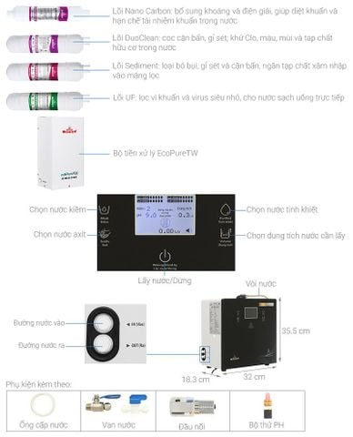 Máy lọc nước điện giải ion kiềm ROBOT IonPrince 79X 7 tấm điện cực