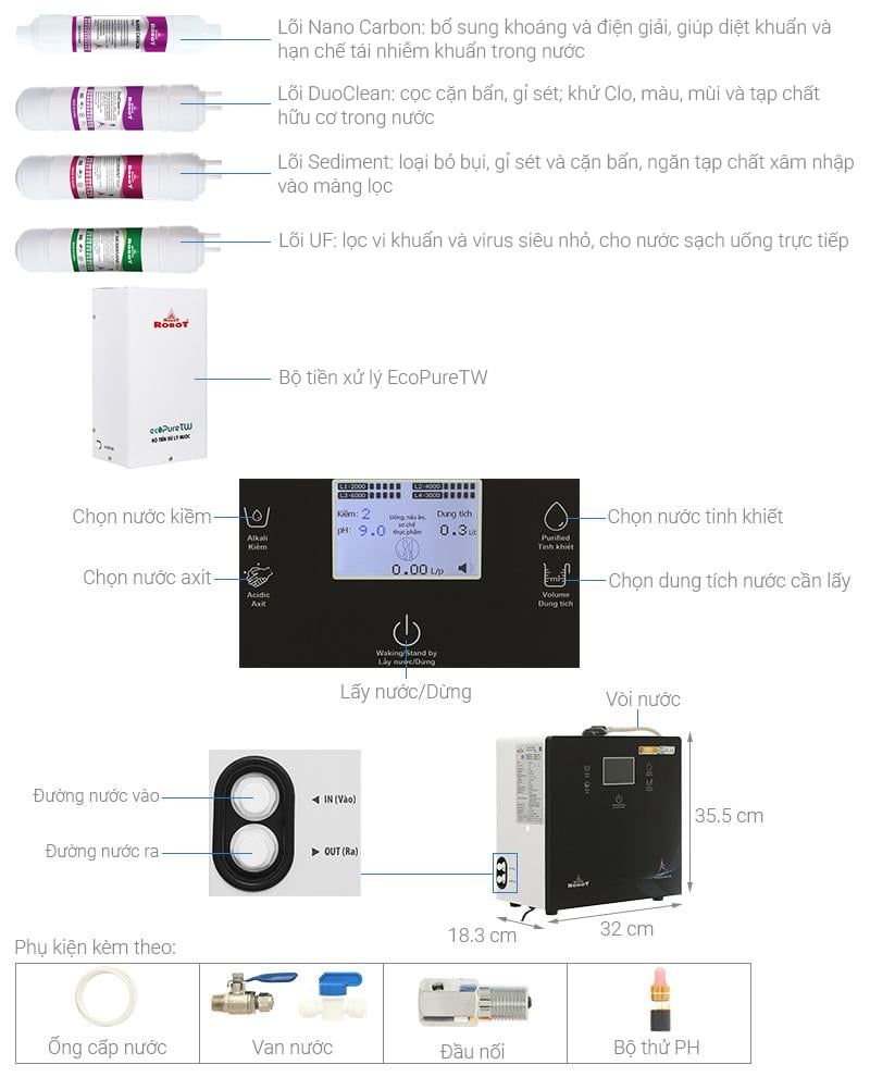  Máy lọc nước điện giải ion kiềm ROBOT IonPrince 79X 7 tấm điện cực 