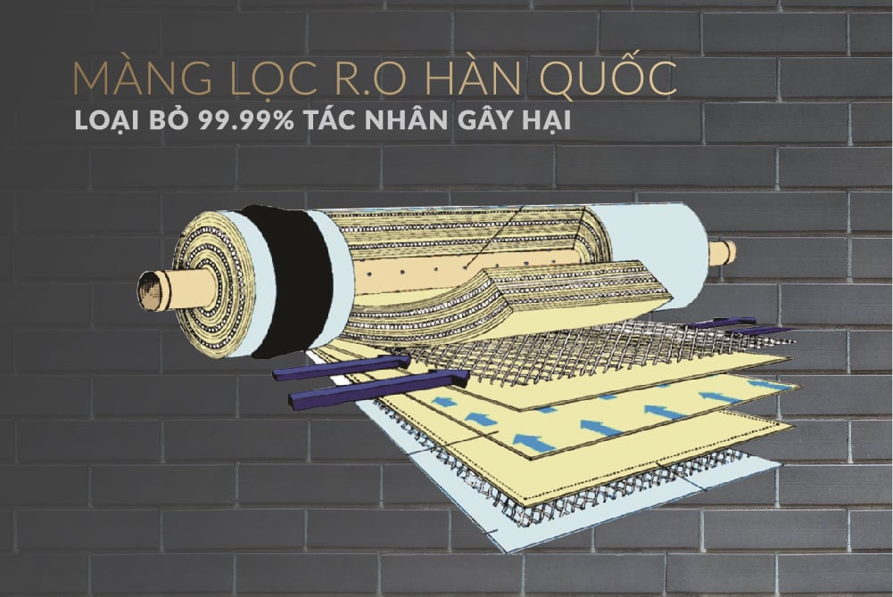 Máy lọc nước r.o 8 lõi Sunhouse SHA8858K – ảnh 8
