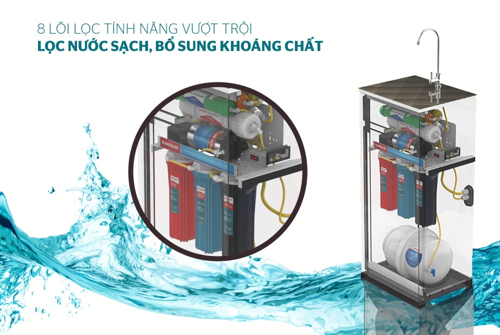 Máy lọc nước r.o 8 lõi Sunhouse SHA8858K – ảnh 7