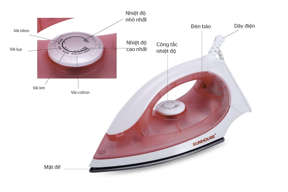 Bàn là khô Sunhouse SHD1072 hồng – ảnh 8