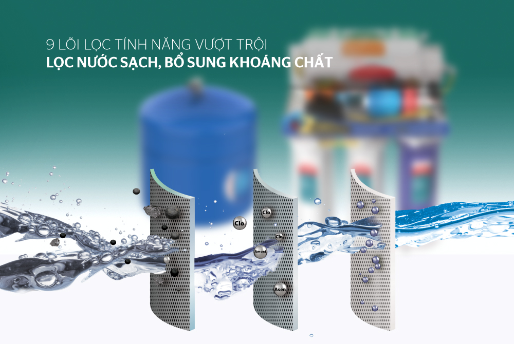 Máy lọc nước r.o không vỏ Sunhouse SHA8819KV – ảnh 7