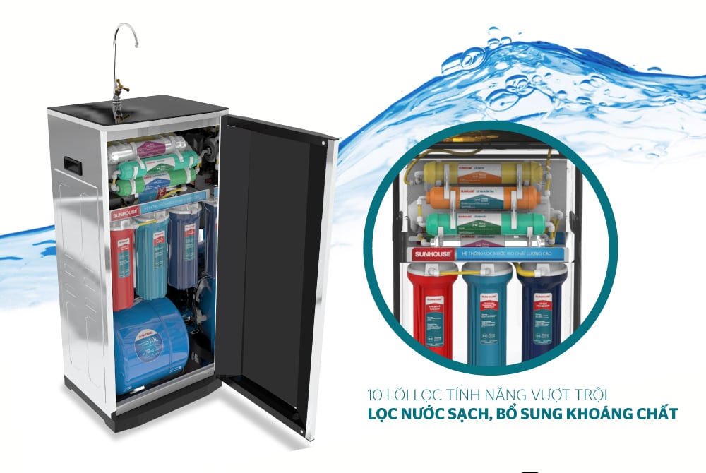 Máy lọc nước r.o 10 lõi Sunhouse SHA88510K – ảnh 7