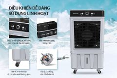 Máy làm mát không khí Sunhouse SHD7733 ảnh 8