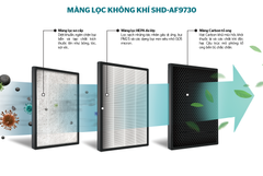 Màng lọc không khí Sunhouse SHD-AF9730 ảnh 8