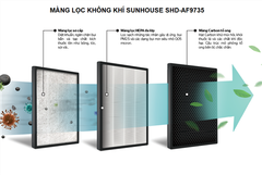 Màng lọc không khí Sunhouse SHD-AF9735 ảnh 3