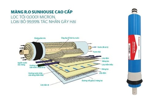 Máy lọc nước r.o nóng nguội 9 lõi Sunhouse SHA76217CK – ảnh 7