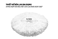 Bông lau nhà microfiber xoay 360 độ Sunhouse KS-CO330M ảnh 5