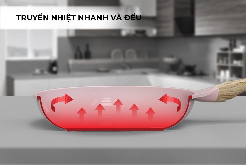 Chảo siêu bền đá đáy từ dura pro Sunhouse DP28MF – ảnh 6