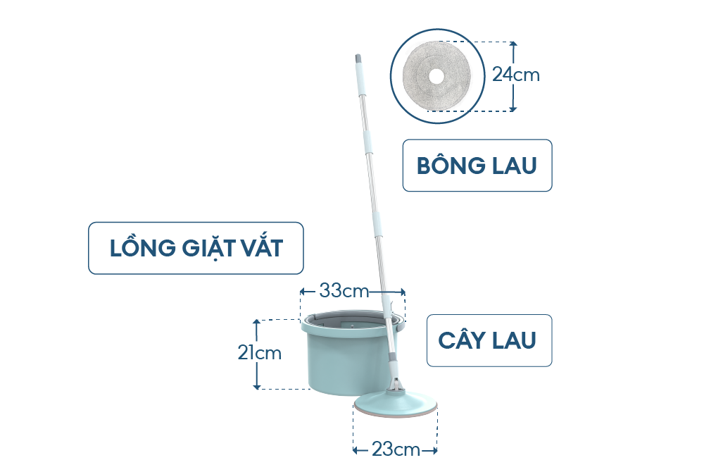 Bộ lau nhà xoay 360 độ thông minh Sunhouse KS-CL235PB – ảnh 4