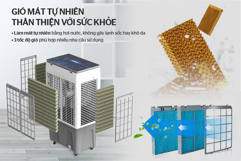 Máy làm mát không khí Sunhouse SHD7775 – ảnh 8