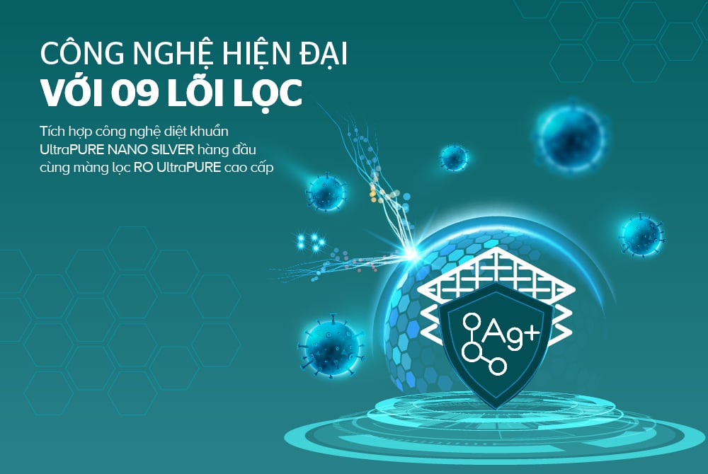Máy lọc nước RO 09 lõi Sunhouse SHA5135K – ảnh 7