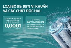 Máy lọc nước RO 09 lõi Sunhouse SHA5135K ảnh 8