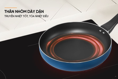 Chảo trơn chống dính đáy từ Sunhouse saving SV20M ảnh 6